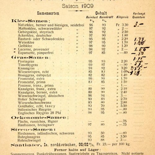 Preisliste 1909